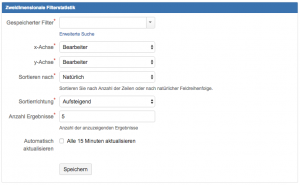 JIRA Dashboard Widget "Zweidimensionale Filterstatistik" - Mögliche Einstellungen